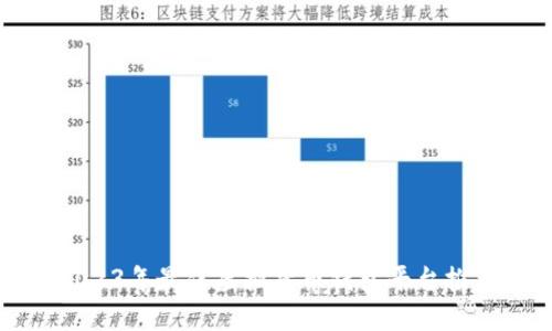2023年最佳虚拟货币钱包平台推荐