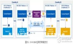 钱包助记词泄露了会怎么