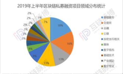 

  如何把TP钱包里的钱换成人民币？详细教程与常见问题解答 / 

关键词：

 guanjianci TP钱包, 兑换人民币, 数字货币, 钱包安全, 交易平台 /guanjianci 

---

随着数字货币的发展，越来越多的用户开始使用各种数字钱包来存储和交易他们的虚拟资产。TP钱包作为一款受到众多用户欢迎的数字钱包，其安全性和功能性赢得了用户的喜爱。然而，很多用户在使用TP钱包时，会遇到如何将钱包里的数字资产兑换成人民币的问题。本文将详细介绍如何把TP钱包里的钱换成人民币，并回答一些相关的问题，帮助用户更好地理解这一过程。

### TP钱包的基本介绍

TP钱包是一款基于区块链技术的数字钱包，支持多种数字资产的存储、转账和交易。用户可以通过TP钱包购买、出售或交换各种数字货币，如比特币、以太坊等。TP钱包的安全性较高，采用了多重签名技术和冷存储方案，保护用户的资产安全。

### 如何将TP钱包里的钱换成人民币

将TP钱包里的数字资产兑换成人民币，通常涉及到几个步骤。用户需要先将其数字资产转移到一个支持人民币兑换的平台，然后进行交易。以下是具体的步骤：

1. **选择一个合适的交易平台**：用户需要选择一个可靠的交易平台，该平台可以支持人民币的提现。常见的平台有币安、火币网、OKEx等。用户在选择交易平台时，需要考虑其安全性、手续费、支持的币种以及用户评价等因素。

2. **注册并完成身份验证**：在选择好的交易平台上，用户需要注册一个账户，并按照平台要求完成身份验证。这通常涉及上传身份证明文件，以确保用户的身份合法合规。

3. **将数字资产从TP钱包转移到交易平台**：在身份验证完成后，用户可以在交易平台生成一个地址，用于接收TP钱包中的数字资产。用户在TP钱包中选择要转换的资产，并输入交易平台提供的地址，完成转账。

4. **在交易平台上进行交易**：资产成功转入交易平台后，用户可以选择将其数字资产出售为人民币。在交易界面中，用户可以选择相应的交易对，如BTC/CNY或ETH/CNY，并设置出售价格，随后确认交易。

5. **提现人民币**：交易完成后，用户的钱包中将出现相应的人民币余额。用户可以通过交易平台申请提现，将余额转到自己的银行账户中。通常提现需要提供银行账户信息，并可能需要进行额外的身份验证。

### 常见问题解答

在将TP钱包里的钱换成人民币的过程中，用户可能会遇到各种各样的问题。下面，我们列出五个最常见的问题，并进行详细解答。

1. 如何选择一个安全可靠的交易平台？

选择一个安全可靠的交易平台是确保资金安全的关键。以下是一些选择平台时需要考虑的因素：

- **安全性**：优先选择那些采用了多重安全措施的平台，如双重身份验证、冷存储技术等。同时，平台的历史安全记录也非常重要，用户可以查看是否有过安全事故或用户资金损失的情况。

- **手续费**：不同平台会收取不同的交易手续费和提现费用，用户需要仔细了解这些费用结构，以避免在交易过程中产生不必要的损失。

- **用户评价**：查阅其他用户的评价和意见，可以帮助新用户了解平台的信誉度和用户体验。主流的评价网站或社交媒体、论坛都是获取这些信息的好渠道。

- **支持的币种和交易对**：选择一个支持用户所持有的币种和喜欢的交易对的交易平台，这样用户能够更方便地进行交易。

- **客户服务**：一个好的交易平台应有完善的客户服务体系，能够及时解答用户的问题，处理用户的反馈，确保用户在遇到问题时可以得到及时的解决方案。

综上所述，选择一个合适的交易平台是顺利将TP钱包里的钱换成人民币的基础，用户在选择时需谨慎。

2. TP钱包的安全性如何保证？

在存放数字资产时，安全性是每个用户都必须考虑的重要因素。TP钱包提供了多种安全措施来保护用户的资产：

- **私钥管理**：TP钱包用户拥有自己的私钥，只有持有私钥的人才能访问和控制这部分资产。为了避免丢失，用户应将私钥安全存储于不联网的设备上，或使用安全的备份方式。

- **多重签名技术**：TP钱包可能会支持多重签名功能，增加操作的安全性。这意味着在进行某些操作时，需要多个账户进行授权，这样即便一个账户的私钥被盗取，攻击者也无法轻易地转移资产。

- **定期安全更新**：TP钱包定期进行安全更新，以修补已知的漏洞和问题，用户应及时更新钱包到最新版本，以确保安全。

- **冷钱包存储**：TP钱包可能使用冷钱包方式存储大部分资金，这意味着这些资金并不连接到互联网，降低了被盗风险。

总之，用户在使用TP钱包时，必须了解并采取安全措施，确保自己的数字资产得到妥善保护。此外，用户应定期查看钱包的安全设置，调整和增强安全性。

3. 交易平台的提现手续通常需要多长时间？

提现流程所需的时间通常会因不同平台而异，但一般情况下，用户在完成交易后，提现至银行账户的时间会受到以下因素的影响：

- **平台审核时间**：大多数交易平台在用户申请提现后，会进行审核，确认用户的身份和账户信息。这一审核过程可能需要几个小时到几天不等，具体时间取决于平台的操作流程。

- **银行处理时间**：提现申请通过审核后，资金会转入用户指定的银行账户。不同银行处理资金的速度也会有差异，一般来说，提现到银行账户的时间通常在1-3个工作日之内。

- **提现方式**：有些交易平台提供快速提现的服务，这通常需要支付一定的手续费。选择快速提现的用户能够更快地将资金转入银行账户。

总之，在进行提现申请时，用户应提前了解平台的提现时间及流程，并做好相关的心理准备。通过选择合适的提现方式，能够有效提高操作的便利性。

4. 兑换时需要注意的手续费有哪些？
  
在将TP钱包里的钱兑换成人民币的过程中，用户需要特别关注的手续费主要包括：

- **交易费用**：不同的交易平台会对数字资产的买卖收取一定的交易费用。这通常是基于交易额的一定百分比，有的平台可能会提供更优惠的交易费率。

- **提现费**：提现到银行账户时，平台一般会收取一笔提现费用，具体费用因平台而异。在进行提现前，用户应仔细查阅平台的费用说明，以便评估实际成本。

- **汇率差**：当用户在交易平台上出售数字资产时，需关注平台上显示的汇率。有些平台可能会采取较低的汇率进行交易，以此产生额外的成本。因此用户在交易时，需合理判断是否选择在该时刻进行买卖。

- **潜在的隐性费用**：有些平台可能会在交易过程中产生隐性费用，例如融资交易、杠杆交易等，不同的操作可能会伴随额外费用。在进行大额交易时，用户需要确保了解所有相关费用。

了解上述的手续费内容，用户可以在进行交易时做出更明智的决策，进而提高资金的使用效率。

5. 如果在兑换过程中遇到问题该怎么办？

在将TP钱包中的钱换成人民币的过程中，用户有可能会遇到技术问题、资金问题或操作问题。在这些情况下，用户应采取以下步骤：

- **查看FAQ和帮助文档**：大多数交易平台会提供常见问题解答及操作指导，用户首先可以查看这些信息，可能会找到解决方案。

- **联系客服**：如果上述自助方式无法解决问题，用户应立即与平台的客服取得联系。据了解，主流交易平台一般都有专门的客服支持，用户可以通过在线聊天、电话或邮件等方式进行联系，描述问题并请求帮助。

- **保留相关交易记录**：在与客服沟通时，用户应保留所有相关的交易记录和截图，以便于客服进行查找和处理。这可以加速问题的解决进程。

- **谨慎行事**：在遇到问题时，用户切记不要轻易尝试未确认的操作，以免加重问题，导致更大损失。在任何情况下，都应先咨询专业意见。

通过以上步骤，用户在遇到问题时会更有效率地找到解决方案，快速恢复正常的交易流程。

### 总结

将TP钱包里的钱换成人民币并不是一件复杂的事情，但用户必须小心谨慎，确保选择安全的平台，理解交易的同时要注意各种费用及可能遇到的问题。通过及时获取信息和寻求帮助，用户能够顺利完成兑换过程，并保障资金安全。希望本文提供的指南和问题解答能够帮助用户顺利完成这一过程，为未来的数字资产管理提供更多启示。
