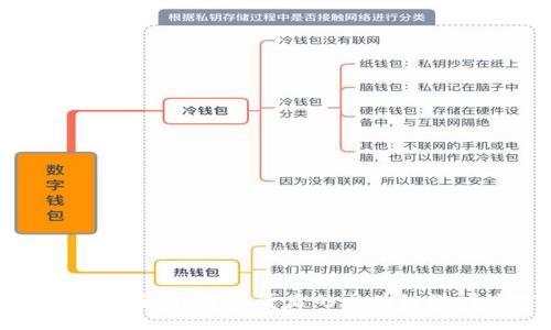 失落的方舟：揭开其背后的区块链游戏迷雾