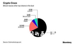 TP钱包无法访问的原因及解