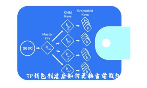 TP钱包创建后如何更换当前钱包