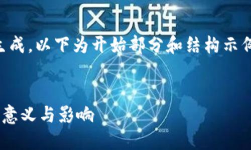 内容较长，无法一次性生成，以下为开始部分和结构示例，后续部分请继续补充。


区块链金融服务平台的意义与影响