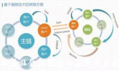   区块链技术在非金融领域