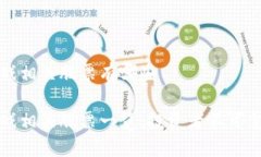 区块链游戏相关股票有哪