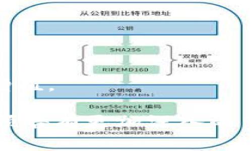 区块链游戏预告 是指在区块链技术支持下，开发者或游戏发行方提前发布的关于即将上线的区块链游戏的信息。这样的预告通常包括游戏的玩法、故事背景、角色设定、发售时间、平台以及相关的交易和收益机制等。借助区块链技术，游戏不仅能 提供更高的透明度，还能让玩家真正拥有游戏内的资产，如虚拟物品、角色等。在这个日益崛起的领域，游戏预告的信息对于玩家来说尤为重要，因为它不仅可以帮助玩家提前了解新游戏的特性，也能让他们决定是否参与到游戏的生态中。

以下是关于区块链游戏预告的详细介绍，涉及到预告的意义、机制、发展趋势以及与传统游戏的对比等内容。

区块链游戏的定义

区块链游戏是基于区块链技术构建的电子游戏，利用分布式账本的特性来记录并验证游戏内的交易、资产的拥有权和规则。不同于传统的中心化游戏，区块链游戏确保每个玩家都能对自己的虚拟资产拥有真正的控制权，这项技术使得虚拟物品能够在不同的平台间自由流通。

在区块链游戏中，玩家的投入不仅仅是时间和金钱，往往还伴随着资产的持有和交易。通过使用智能合约，游戏内部的交易和技能可以实现自动化执行，提升玩家的参与感和收益潜力。

区块链游戏预告的意义

对于开发方来说，发布区块链游戏预告可以吸引潜在用户、获得投资支持并扩展社区影响力。波动迅速且竞争激烈的市场使得及时和准确的信息传播显得尤为重要。通过预告，开发者能够验证市场对其游戏的反应，并根据反馈来调整游戏的设计和功能。

对于玩家而言，区块链游戏预告提供了一个了解新游戏的窗口。潜在玩家可以从中了解到游戏的核心玩法，掌握游戏机制，并决定自己是否参与其中。尤其是在区块链游戏中，信息的透明度使得玩家能够更好地预判游戏的未来潜力。

区块链游戏预告的内容构成

一般而言，一个有效的区块链游戏预告应该包含以下几个方面：

ul
  li游戏背景和故事情节：对游戏的宇宙观、角色和背景故事的简要概述。/li
  li游戏玩法：介绍游戏的基本操作，核心机制以及与玩家的互动方式。/li
  li资产和经济系统：说明游戏中的虚拟资产是如何生成、交易和利用的。/li
  li上线时间及平台：明确游戏的发售日期以及可以支持的游戏平台。/li
  li社区支持及参与方式：提供参与游戏测试和反馈的渠道，并鼓励社区的互动和建议。/li
/ul

区块链游戏预告的市场趋势

随着区块链技术的不断发展，越来越多的游戏公司开始重视区块链游戏的开发。根据市场研究，预计未来几年区块链游戏的市场规模将持续增长。区块链游戏不仅仅是技术的革新，更是游戏体验的转变，玩家的参与方式和收益模式都在发生变化。

越来越多的传统游戏开发商开始进入这一领域，推出与NFT（非同质化代币）相关的游戏。这样的趋势表明，玩家对于拥有虚拟资产的需求愈加明显，区块链游戏将成为游戏产业的一个重要组成部分。与此同时，越来越多的玩家开始关注关于区块链游戏的预告，以便尽早加入这一新兴市场。

区块链游戏与传统游戏的对比

传统游戏通常采用中心化的方式运行，玩家的游戏数据、角色和虚拟物品都存储在开发者的服务器上。相对而言，区块链游戏通过去中心化的方式确保玩家对虚拟资产的真正拥有权。每个玩家在区块链上的资产都能被独立验证，并且可以方便地进行交易。

此外，区块链游戏通常伴随着经济模型的设计，让玩家在游戏过程中不仅能获得娱乐体验，还能通过玩游戏获利。从这一点来看，区块链游戏更贴近玩家的实际需求，特别是在当前虚拟经济蓬勃发展的时代。

可能相关的问题

1. 区块链游戏的安全性如何保障？

区块链游戏的安全性主要依赖于区块链技术本身的特性，比如去中心化和不可篡改。传统游戏因为数据集中，容易受到黑客攻击，而区块链游戏则能够通过加密算法保护玩家的资产和信息。此外，玩家在进行交易时，可以通过智能合约来确保交易的安全性。

然而，区块链游戏虽有其安全机制，但玩家仍需注意选择信誉良好的游戏平台与开发方。许多区块链项目因缺乏足够的技术支持和监管而面临风险，因此建议玩家在参与投资时，进行充分的市场调研和风险评估。

2. 如何选择一款真正有潜力的区块链游戏？

选择一款真正有潜力的区块链游戏可以从多个方面进行评估。首先要关注开发团队的背景，查看他们的上一部作品是否成功。其次，游戏的玩法和机制是否创新，以及它是否能提供真实的用户体验和丰富的互动性，也是重要的考量要素。同时，可以透过玩家社区的反馈，了解游戏的口碑和潜在需求。

另外，观察游戏的市场策略和经济设计，是否能够吸引和保留玩家，防止出现“快钱游戏”的情况，亦是选择时必须重点考虑的要素。最后，关注游戏的生命周期和更新维护情况，判断其是否具备长远发展的潜力。

3. 区块链游戏的市场前景如何？

区块链游戏的市场前景广阔，随着区块链技术的发展，越来越多的技术公司与传统游戏开发商涌入这一领域。根据市场研究公司公布的数据，区块链游戏市场正在以惊人的速度增长，预计未来几年将成为全球游戏市场的重要组成部分。

玩家日益增强的对虚拟资产拥有权的需求，以及NFT概念的广泛传播，为区块链游戏创造了良好的市场环境。同时，区块链游戏的创新特性也在不断吸引新的玩家群体加入，从而驱动该市场的进一步扩展。

4. 区块链游戏是否会替代传统游戏？

尽管区块链游戏具有领先的技术优势和创新的经济模型，但要完全替代传统游戏仍需时间。区块链游戏现在还处于早期阶段，存在一些技术上的挑战，如用户体验的复杂性、交易手续费等。此外，传统游戏具有更丰富的游戏体验和较大的玩家基础，短时间内难以被完全取代。

可以预见的是，在未来的游戏市场，区块链游戏与传统游戏可能会并存互补，玩家可以根据自己的需求选择相应的游戏。更重要的是，在技术与市场的不断演化下，二者之间也有可能发生融合，共同推动游戏行业的发展。

5. 区块链游戏的收益机制是什么？

区块链游戏的收益机制一般允许玩家通过游戏内的活动获得经济回报。常见的收益方式包括NFT的交易、游戏内物品的买卖、参与游戏竞技等。在这些模式下，玩家可以通过投入时间和精力，获得相应的收益。

此外，许多区块链游戏还采用“Play-to-Earn”（玩赚）机制，鼓励玩家通过完成任务或参与游戏的挑战来获得虚拟货币和奖励。这种机制不但提升了玩家的参与感，同时也为他们带来了可观的收益，有机会在游戏外实现真实资产的增值。

综上所述，区块链游戏预告是一种新兴的宣传形式，旨在为玩家提供丰富的信息，帮助他们做出明智的参与决策。随着这一领域的快速发展，相关的资讯与预告也将变得愈发重要。希望通过以上内容，能让大家对区块链游戏以及它的预告有更加深入的了解。