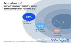 : TP钱包如何添加USDT：详细