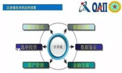 相关关键词tiaoti浙商银行