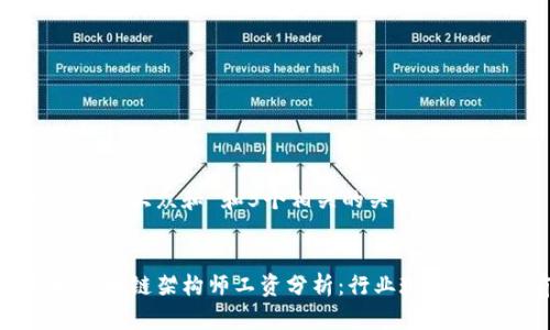 思考一个符合大众和 和5个相关的关键词
金融科技区块链架构师工资分析:行业现状与未来前景
