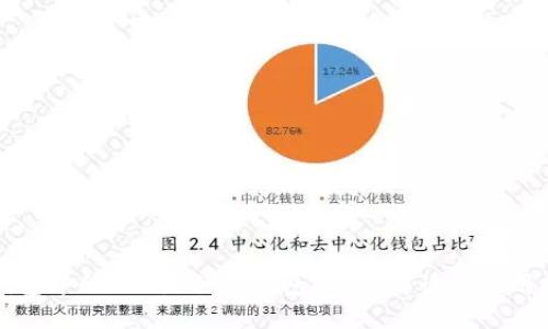 TP钱包中的EOS是什么钱包？详细解读与使用指南