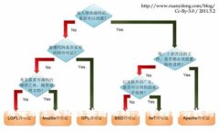 用电脑怎么玩区块链游戏