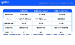元宇宙区块链游戏的融资