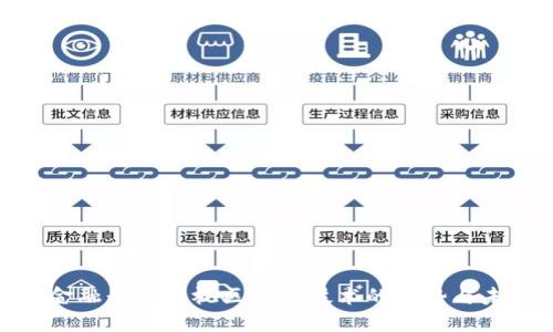 : 金融行业重视区块链技术的趋势与未来