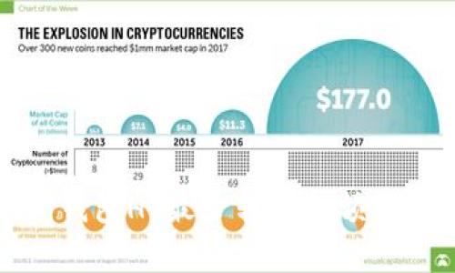 TP钱包HT最少转账金额解析