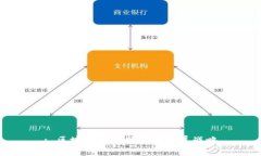 : 区块链金融新战场发展战