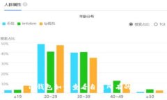 : TP钱包如何查看自己所有