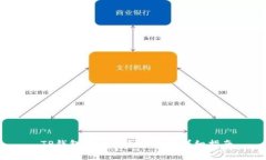  TP钱包里怎么买币教程详