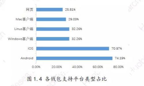  如何下载和交易TP钱包里的币：详细指南