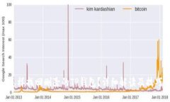 怎样找回删除的TP钱包？详细解读及技巧