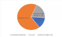 2021年区块链游戏排行榜：助你找到最热门的游戏
