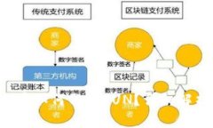 TP钱包持有U币如何分红SUN？详细解析与投资策略