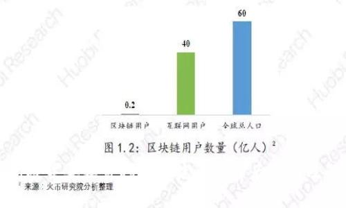 : TP钱包被杀毒软件判定为病毒的背后原因及解决方案