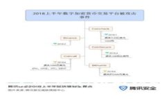 TP钱包1.3.7官网下载：全面指南与常见问题