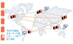 如何学习区块链金融：全面指南与实用技巧
