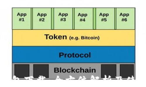 
购宝钱包下载：全方位解析及使用指南