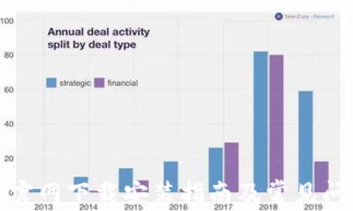 
TP钱包官网下载安装指南及常见问题解答