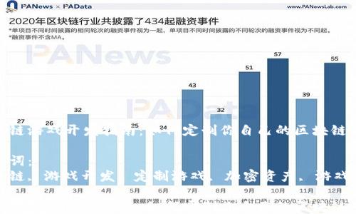 
区块链游戏开发指南：如何定制你自己的区块链游戏

关键词：
区块链, 游戏开发, 定制游戏, 加密资产, 游戏经济

区块链游戏开发指南：如何定制你自己的区块链游戏