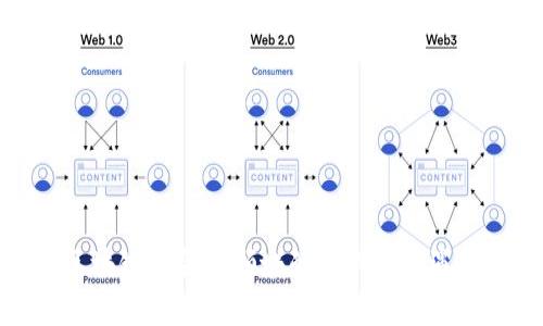 : 区块链在金融领域的挑战与机遇分析