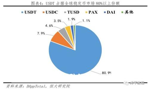 : 区块链游戏的公众号：引领未来数字娱乐的新潮流