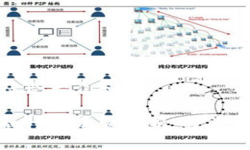 思考一个符合大众和  
:  
区块链金融行业基金解析：投资机会与风险