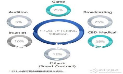 区块链金融骗局的真相与警示

关键词：区块链金融, 骗局, 投资风险, 虚拟货币, 安全防范

区块链金融骗局的真相与警示