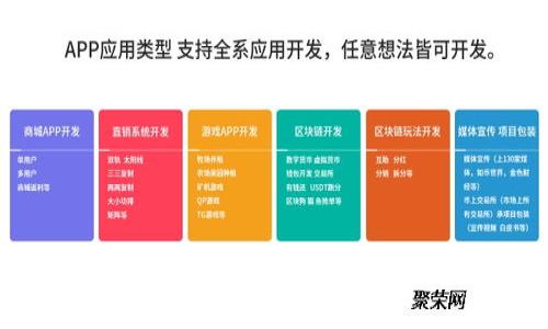 TP钱包显示病毒：如何安全有效地解决问题
