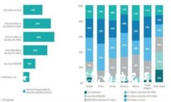 如何查看TP钱包的助记词？