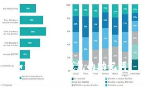 如何查看TP钱包的助记词？