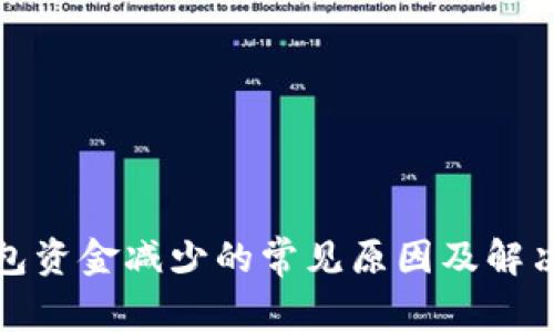 TP钱包资金减少的常见原因及解决方案