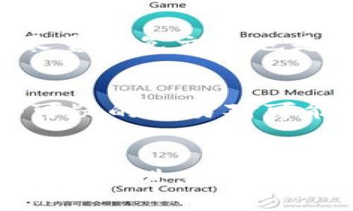 jiaotitp钱包哪个版本可打开mdex/jiaoti
tp钱包, mdex, 各版本对比, 使用指南, 区块链钱包/guanjianci

引言
在区块链行业，数字资产的管理和交易非常重要，而钱包则是用户存储和转账数字资产的工具之一。TPT（TokenPocket）钱包因其多功能性和用户友好界面而受到广泛欢迎。MDEX作为一种去中心化交易平台，提供多种数字资产的交易服务，因此了解哪种版本的TP钱包可以打开MDEX成了用户关注的热点。

TP钱包的不同版本
TP钱包有多个版本可供用户选择，包括移动端和桌面端的应用程序。这些版本之间的主要区别在于其功能、支持的区块链以及用户体验。尽管所有版本都旨在满足用户需求，但在打开特定功能或平台时，兼容性和性能可能会有所不同。

哪个版本可打开MDEX
在这方面，TP钱包的移动版本（特别是iOS和Android）通常更受用户欢迎，因为它们提供了随时随地的访问能力。截至目前最新的TP钱包版本（例如v4.2及以上）可以完美支持MDEX平台。用户只需在钱包中导入他们的数字资产，选择相应的交易对，即可顺利访问。

步骤指南：如何使用TP钱包打开MDEX
使用TP钱包访问MDEX的过程相对简单。以下是具体步骤：
ol
  li步骤一：下载并安装TP钱包。用户可以通过Apple Store或Google Play获取最新版本。/li
  li步骤二：创建或导入你的数字资产钱包。如果是新用户，可以跟随提示创建新钱包，确保备份你的助记词。/li
  li步骤三：在TP钱包中，选择“DApp”功能。这是可以直接访问去中心化应用的平台，包括MDEX。/li
  li步骤四：搜索“MDEX”并访问。在这里，用户可以看到可交易的资产及其当前市场信息。/li
  li步骤五：选择所需的交易对并确认交易。用户需确保钱包中有足够的资产进行交易。/li
/ol

TP钱包的安全性与隐私性
作为一款流行的钱包，TP钱包在安全性和隐私保护方面表现出色。钱包使用高标准的加密技术来保护用户的资产和交易信息。此外，用户私钥存储在本地设备中，而不是在服务器上，从而减少了被黑客袭击的风险。用户在进行交易前，建议开启2FA和使用冷钱包存储大额资产来进一步提升安全性。

TP钱包的社区和支持
TP钱包有着积极的用户社区，用户可以在社交媒体平台和官方网站上获取支持和与其他用户交流。此外，TP钱包开发团队也会定期更新，确保钱包兼容最新的区块链技术和更新。对于初学者来说，社区是一个获取技术支持和操作指南的好地方。

常见问题解答

问题一：TP钱包是否支持所有的去中心化交易所？
TP钱包虽然支持许多去中心化交易所，但并不是所有的。MDEX是TP钱包支持的主要去中心化交易所之一。但是，某些较小或新推出的交易所可能没有被TP钱包所支持。因此，用户在使用钱包之前，最好先查看官方支持的DApp列表，以确保所需要的平台是可访问的。

问题二：如何确保TP钱包版本是最新的?
确保TP钱包版本是最新的很重要，因为更新通常包含安全补丁和新功能。用户可以通过以下几种方式确认是否在使用最新版本：首先，访问TP钱包的官方网站或应用商店，查看当前的版本号与自己使用的版本号；其次，开启自动更新功能，这样每次出现新版本时，系统都会自动更新；最后，TP钱包的社区和社交媒体平台也会定期发布更新消息，所以用户可以定期检查相关信息。

问题三：如何备份和恢复TP钱包？
对于任何数字资产钱包而言，备份和恢复是非常重要的过程。用户在创建TP钱包时，会得到一个助记词，这个助记词是恢复钱包的关键。在备份阶段，用户应该将助记词安全地保存在物理位置，例如纸张上，避免存储在任何在线平台上。恢复钱包时，用户只需在TP钱包中找到“导入钱包”选项，输入助记词即可。然而，必须保证助记词的准确性，否则将无法恢复钱包。

问题四：TP钱包如何提高交易速度？
PH钱包的交易速度受多个因素影响，包括网络拥堵、手续费设置等。为了提高交易速度，用户可以在发起交易时设定更高的交易费用。这可能会让交易在区块链上更快地被处理。此外，在网络高峰期尽量避免交易也是一种策略。最后，使用TP钱包的最新版本也能享受更快的响应和处理速度，因为开发团队会不断系统的性能。

问题五：TP钱包的非CEX（去中心化交易所）交易有何风险？
与中心化交易所（CEX）相比，去中心化交易所（DEX）虽然提供了更高的隐私性和安全性，但用户仍需注意一些潜在风险。首先，由于DEX不提供客户服务，用户在遇到问题时很难获得帮助；其次，一些可疑的交易对可能存在流动性不足的问题，导致用户无法顺利交易；最后，由于区块链技术尚处于不断发展中，用户可能遇到网络安全问题。因此，交易时，用户应选择有良好声誉的DEX以及对于新项目进行认真研究。

总结
总体而言，TP钱包为用户提供了安全且便捷的访问去中心化交易所的途径，尤其是MDEX。通过选择适合版本，了解如何使用钱包及其附加的优点，用户可以更好地管理数字资产。随着区块链技术的不断演进，选择合适的工具不仅能简化交易过程，也能增加投资的安全性。希望通过本文的信息，能够帮助用户更好地理解TP钱包的功能与使用，并在未来的投资中做出更明智的决策。