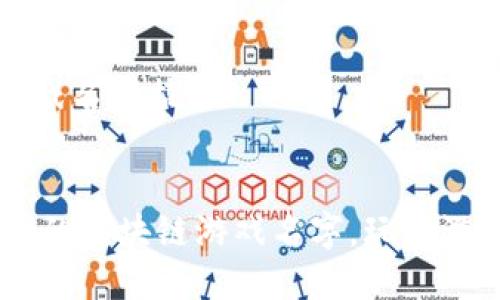 区块链游戏名字搞笑

:
10个搞笑的区块链游戏名字，玩转游戏与幽默