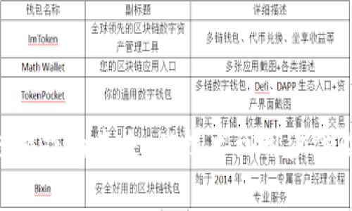 ziaoti区块链游戏的未来：从技术到用户体验的全面解析