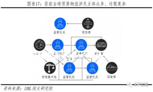 区块链游戏公司盈利吗的确是当前数字经济中的一个热门话题。随着区块链技术和加密货币的普及，越来越多的游戏公司开始探索这一新兴领域，试图利用其去中心化、透明和安全的特点为玩家提供更好的游戏体验。然而，区块链游戏的盈利模式、市场发展及未来潜力等问题也逐渐浮出水面，引发了众多玩家和投资者的关注。

: 区块链游戏公司盈利情况分析：机遇与挑战并存
