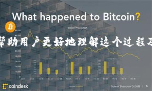 TP钱包提币确认中的状况可能对用户造成一定的困扰，特别是在希望快速交易的情况下。为了帮助用户更好地理解这个过程及其可能的问题，以下将详细介绍有关TP钱包提币确认中的相关信息以及五个常见问题的解答。

TP钱包提币确认中的状态详解与应对措施