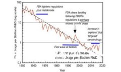 区块链金融诈骗案例回顾：2017年的教训与启示