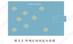 TP钱包APP白名单的详细解析