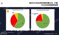 如何安全删除TP中的自己的?